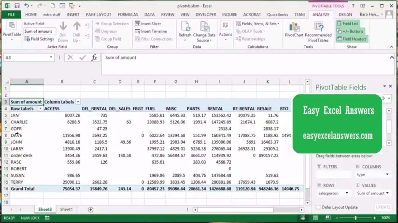 Create A Pivot Table With Vba In Excel Youtube