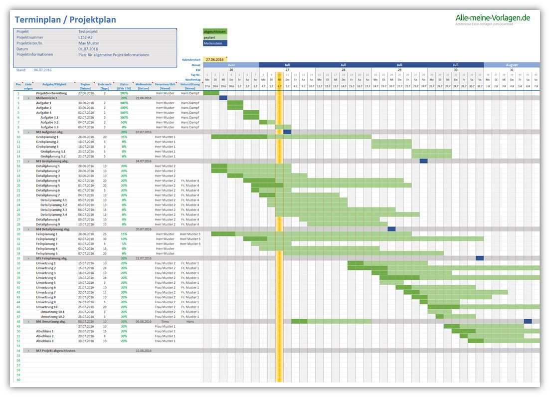 Ressourcenplanung Excel Vorlage Projektplan Excel Projektplan Vorlage Planer Vorlagen