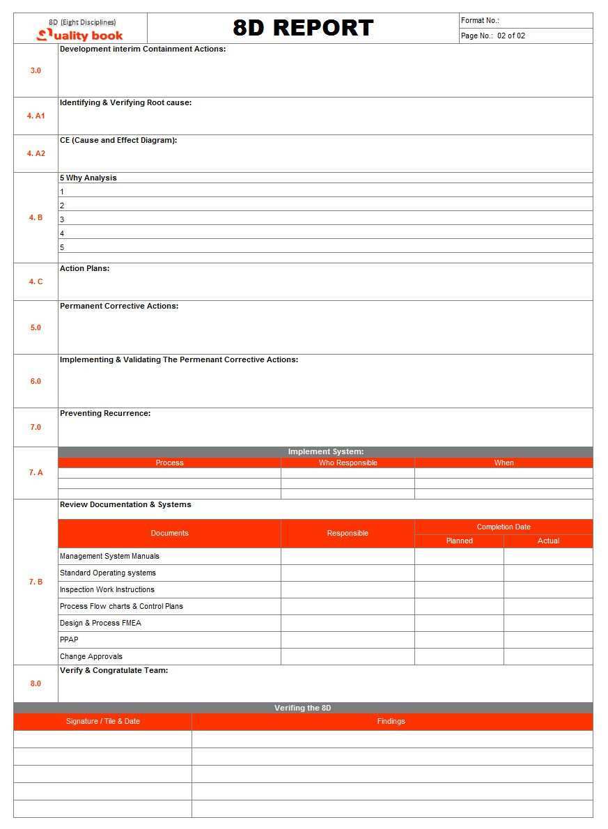 20 8d Report Beispiel 14 Emmylou Harris Template Examples Within 8d Report Format Template Best Sample Templat Report Template Problem Solving Best Templates