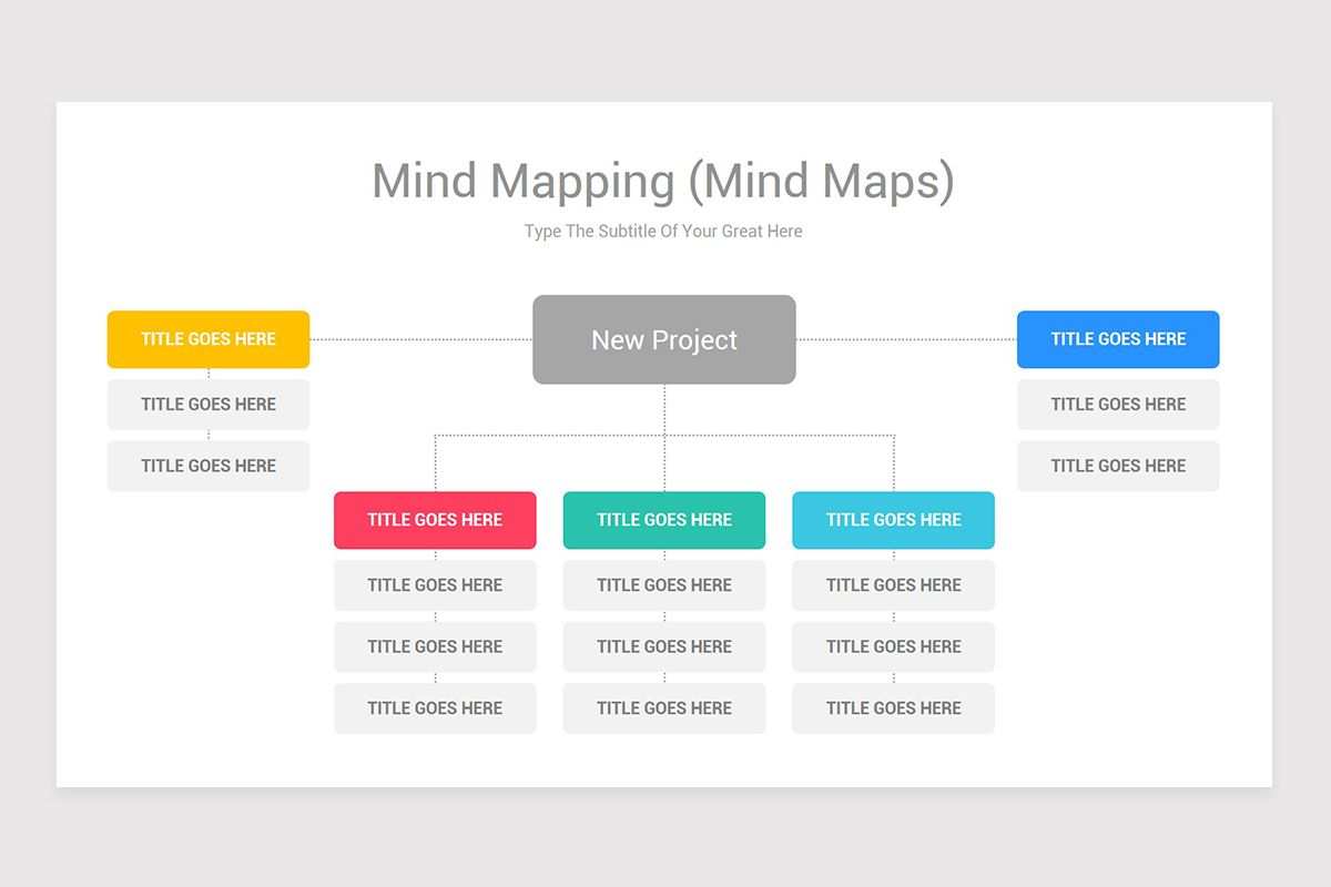 Mind Map Powerpoint Presentation Template In 2020