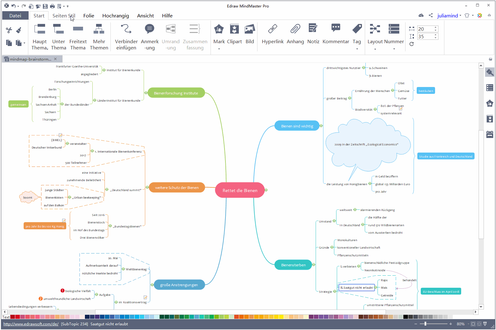 Pin Auf Mind Mapping Tool