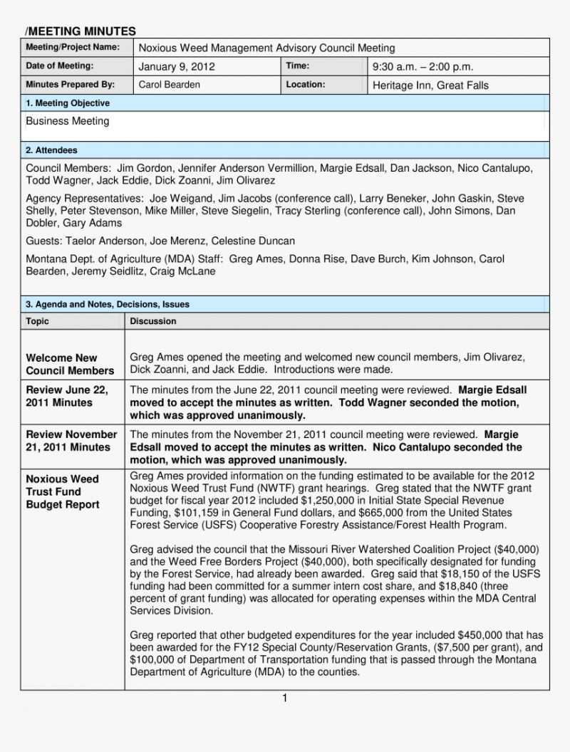 Sample Project Management Meeting Agenda Template Simple Minutes Template For Meeting Agenda Meeting Agenda Template Meeting Agenda Agenda Template