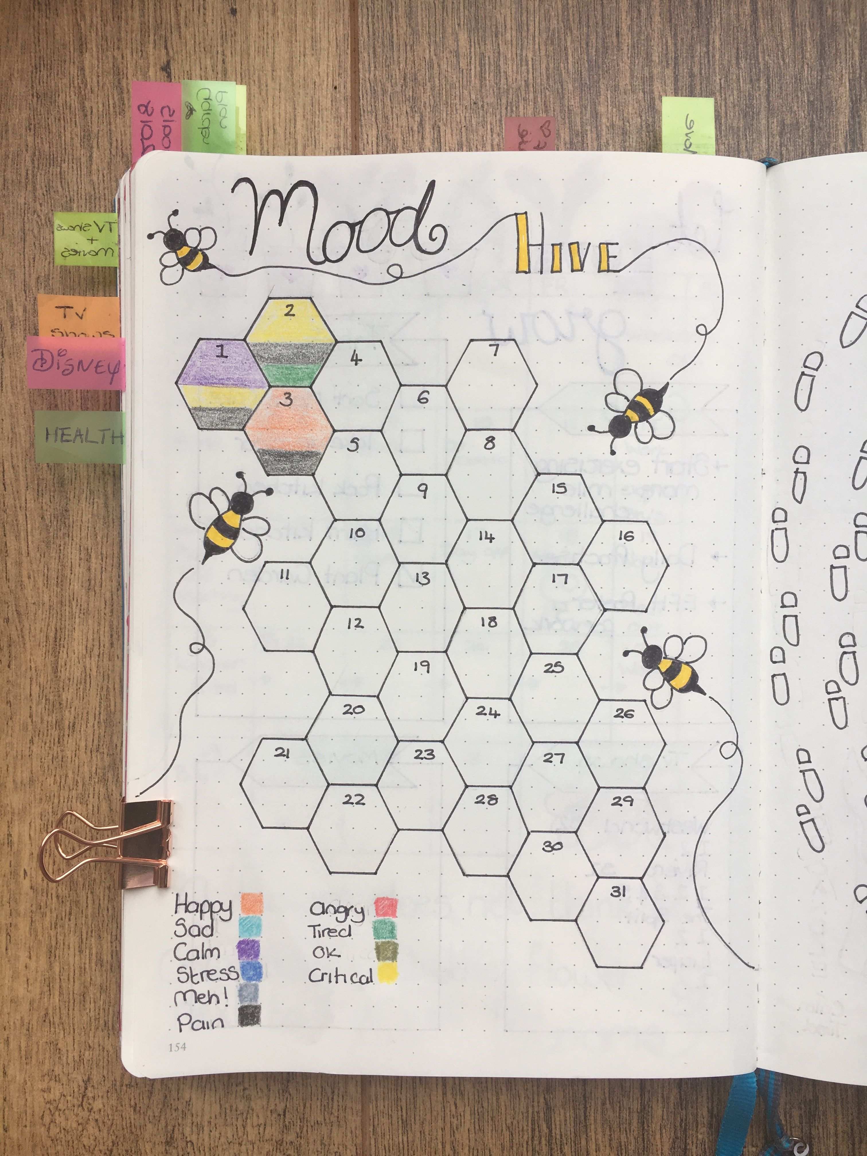 Mood Tracker In My Bullet Journal For May Kalender Design Bullet Journal Ideen Journaling Ideen