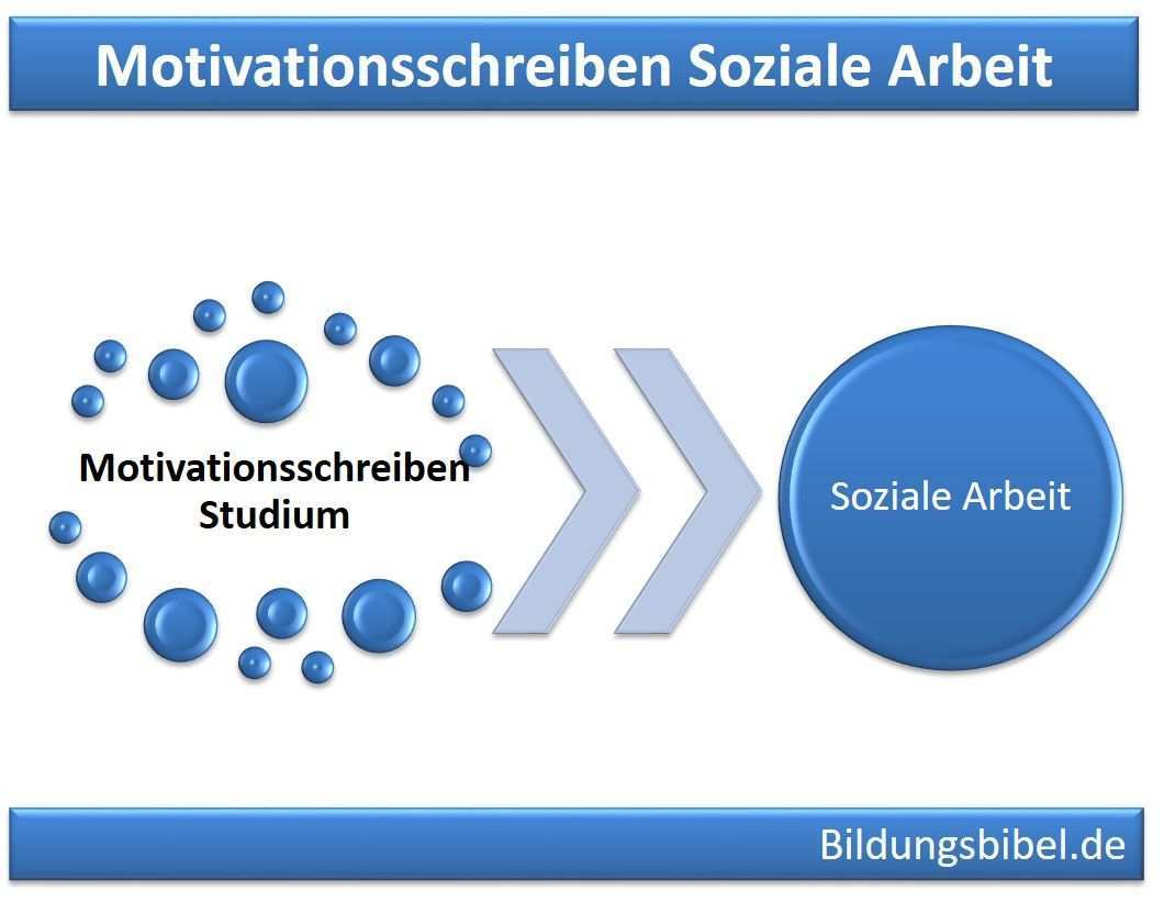 Motivationsschreiben Soziale Arbeit Studium Muster Vorlage Downloaden Motivationsschreiben Studium Bachelor Studium Soziale Arbeit