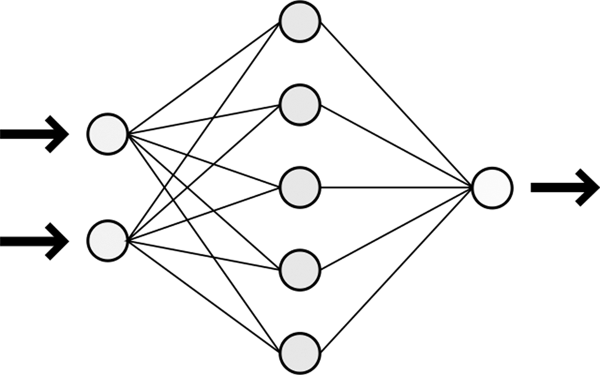 Deep Learning Neuronale Netze Und Mehr