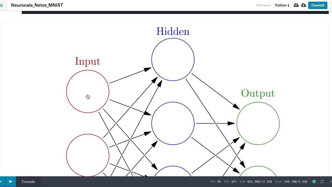 Beispiel Neuronale Netze Mit Python Deutsch Youtube