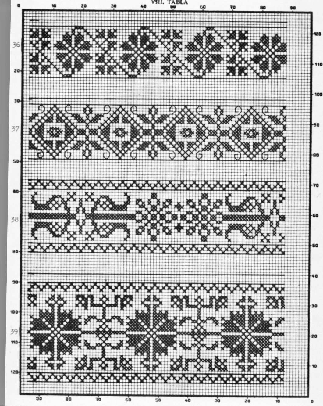 Pin By Acton On Etamin Cross Stitch Designs Knit Stitch Patterns Cross Stitch Patterns Free
