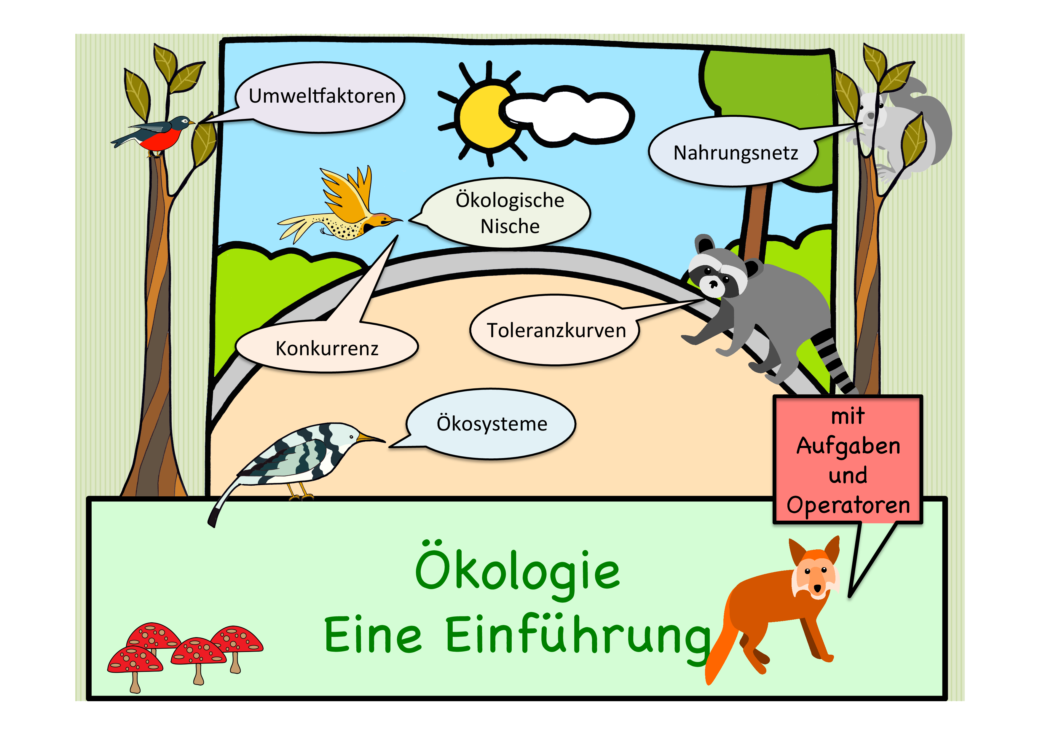 Okologie Eine Einfuhrung Okosysteme Umweltfaktoren Okologische Nische Habitat Nahrungsnetz Unterrichtsmaterial Im Fach Biologie Okologie Lehrer Planer Unterrichten