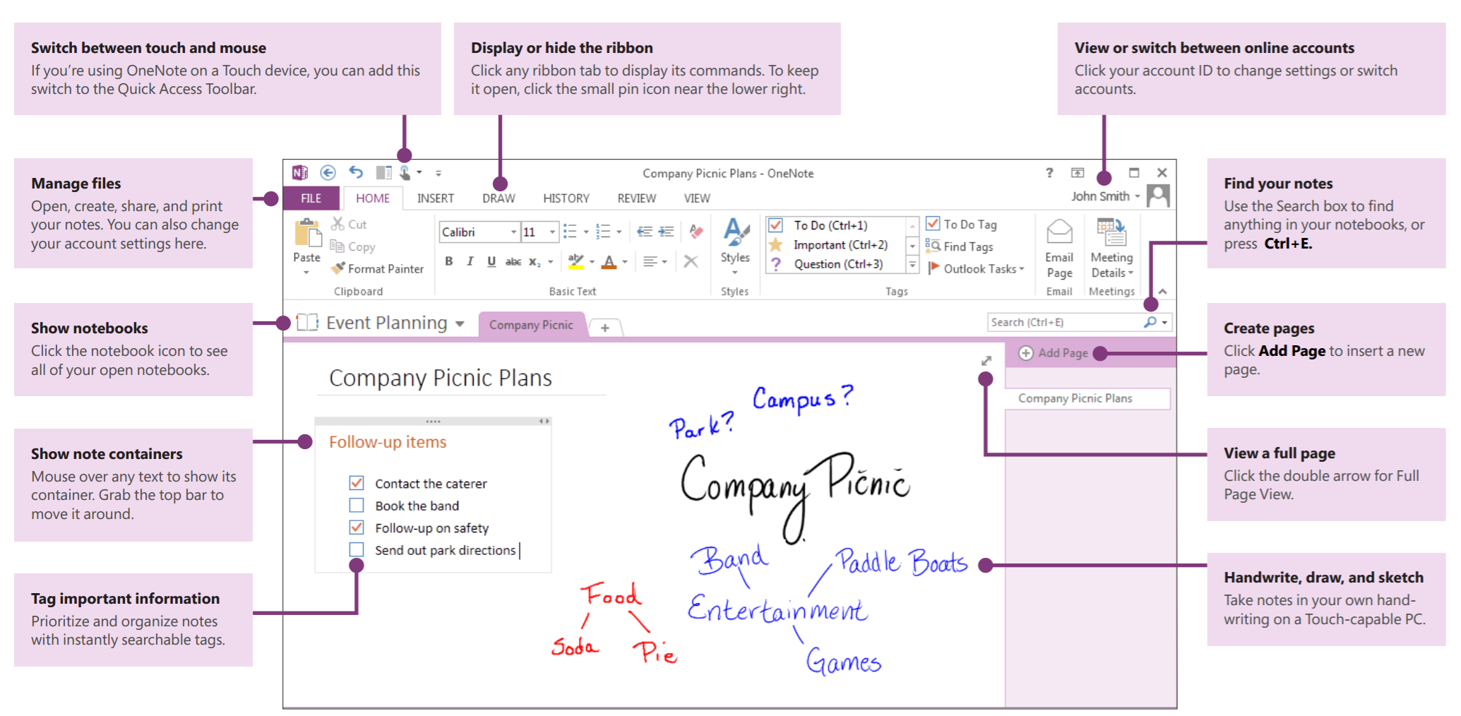 Microsoft Onenote For Beginners Everything You Need To Know One Note Microsoft One Note Tips Microsoft