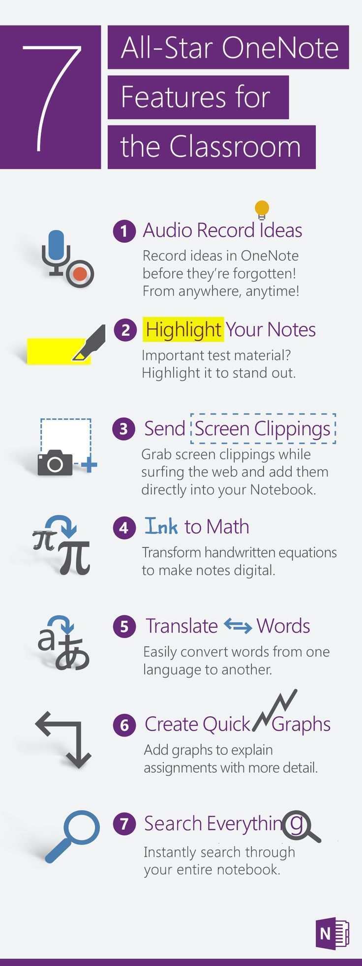 Take Awesome Notes With Microsoft Onenote College Study Smarts One Note Microsoft School Technology Teaching Technology
