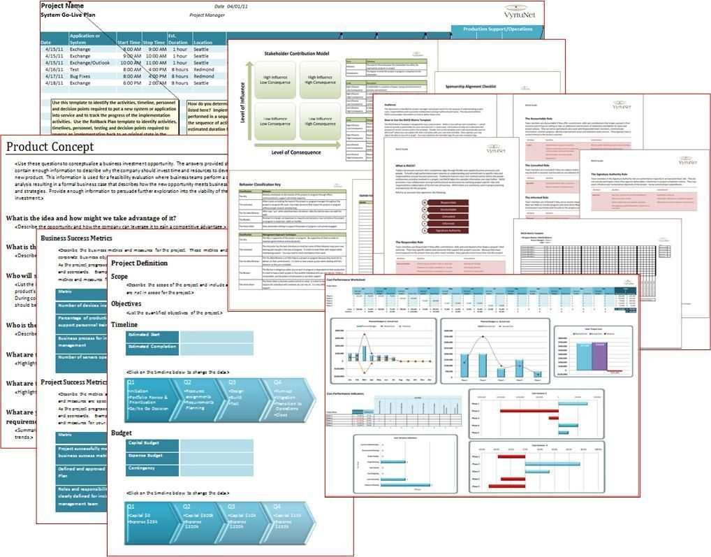 Our Collection Of Free Project Management Templates Project Management Project Management Tools Project Management Templates