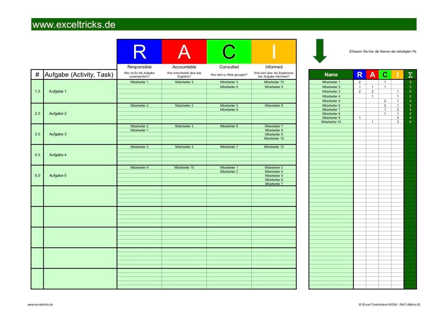 Mit Der Excel Vorlage Raci Matrix Den Uberblick Im Projekt Behalten Modell 2 Exceltricks Excel Vorlage Excel Tipps Vorlagen