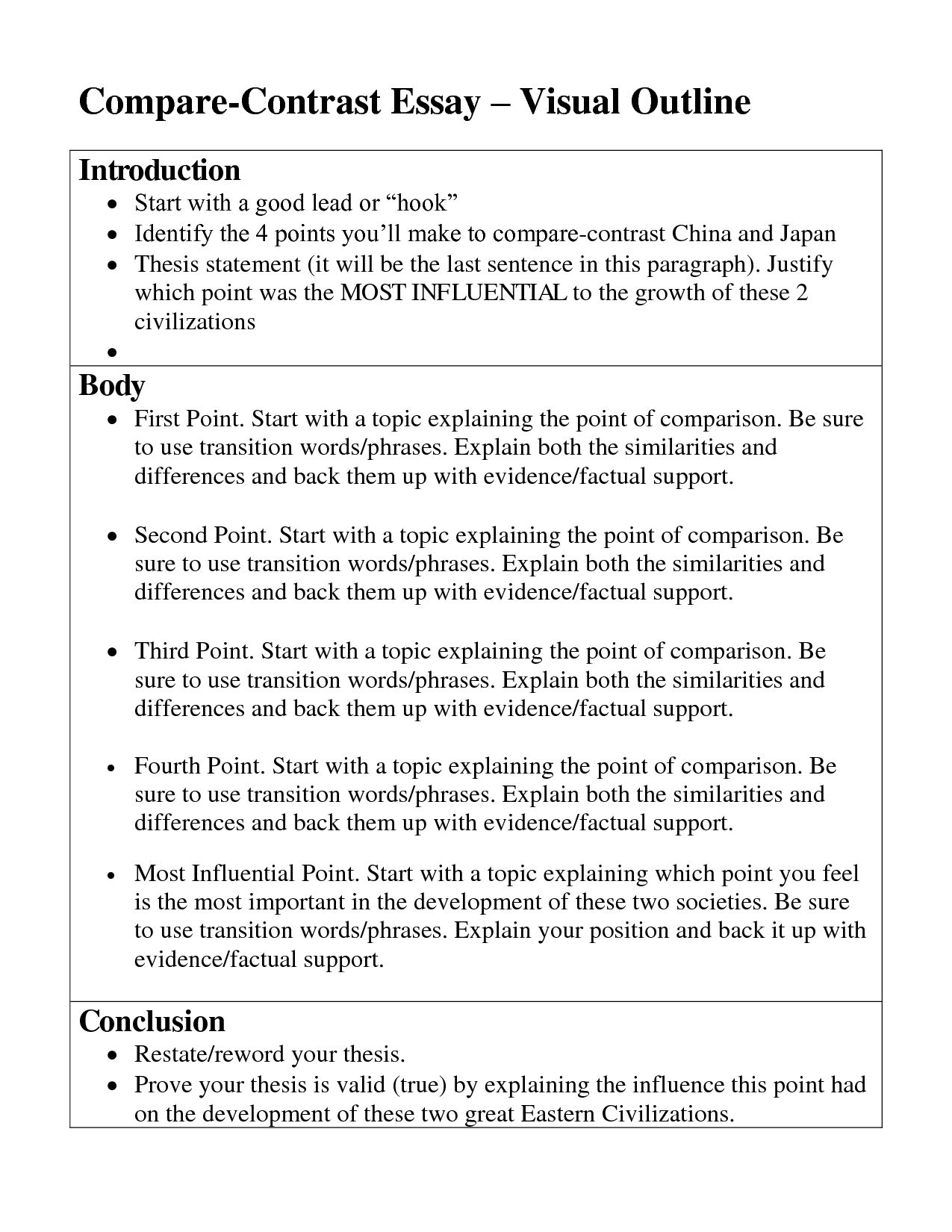 Audiencepoko Compare And Contrast Essay Outline Worksheet Aufsatz Englisch Lernen Lernen