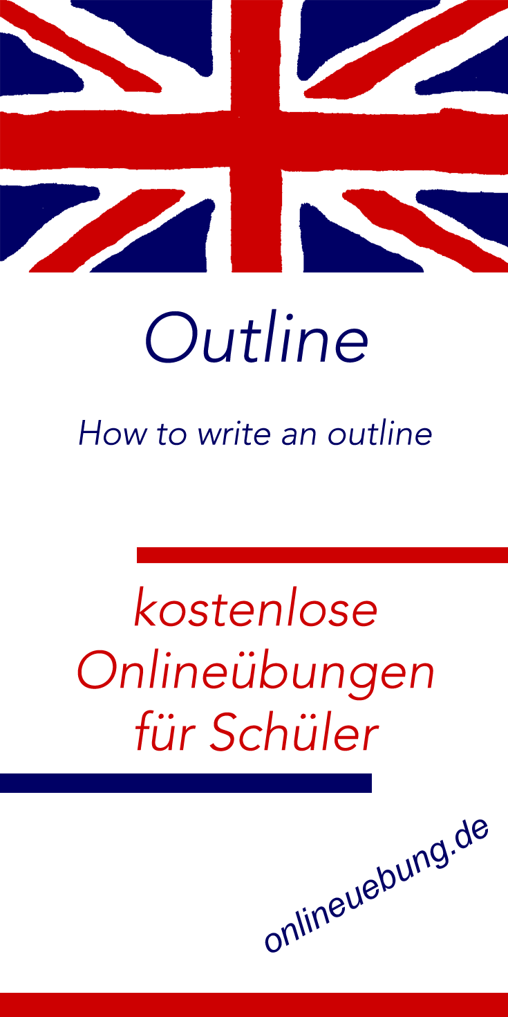 Writing An Outline Onlineubung Onlineuebung De Englisch Lernen Outline Lernen
