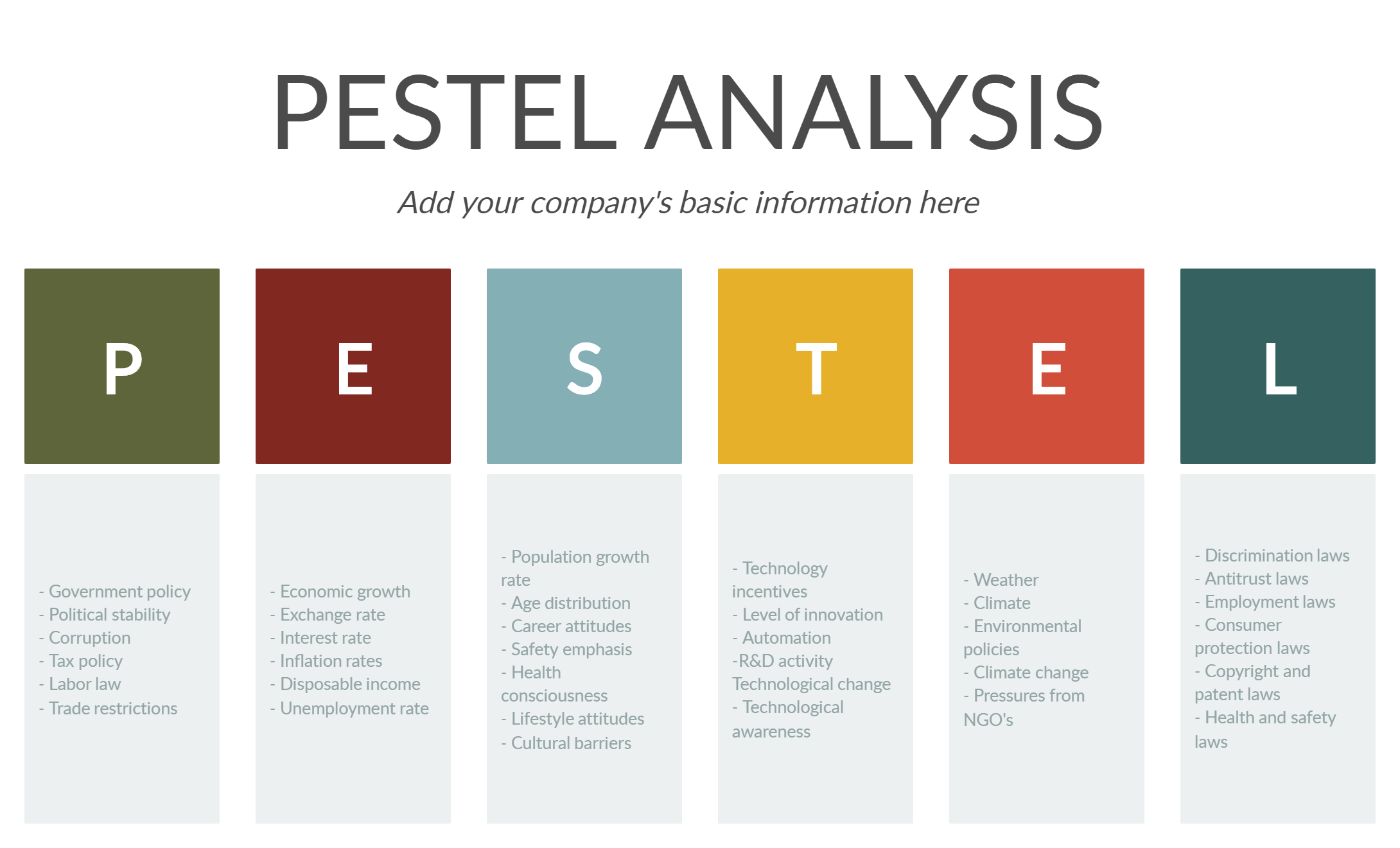 Pin On Pestel Analysis