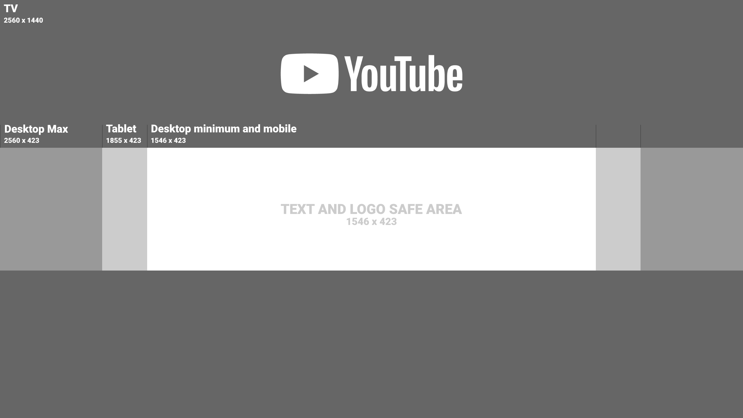 Youtube Banner 2560x1440 Png Youtube Banner Template Youtube Banner Backgrounds Youtube Banners