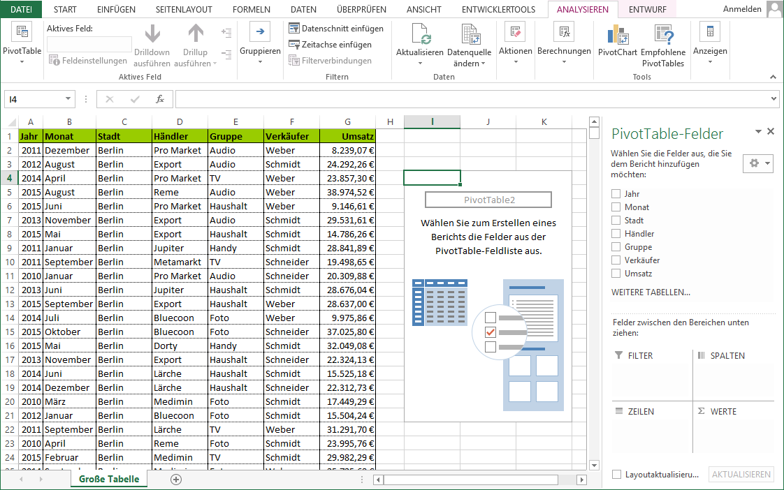 Excel Pivot Tabelle Am Beispiel Erklart Traens Com