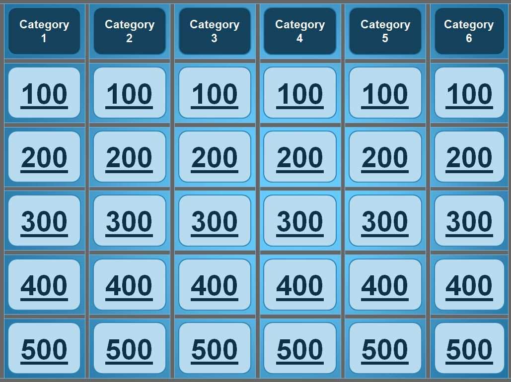 Jeopardy Powerpoint Template Great Group Games Jeopardy Powerpoint Jeopardy Powerpoint Template Jeopardy Template