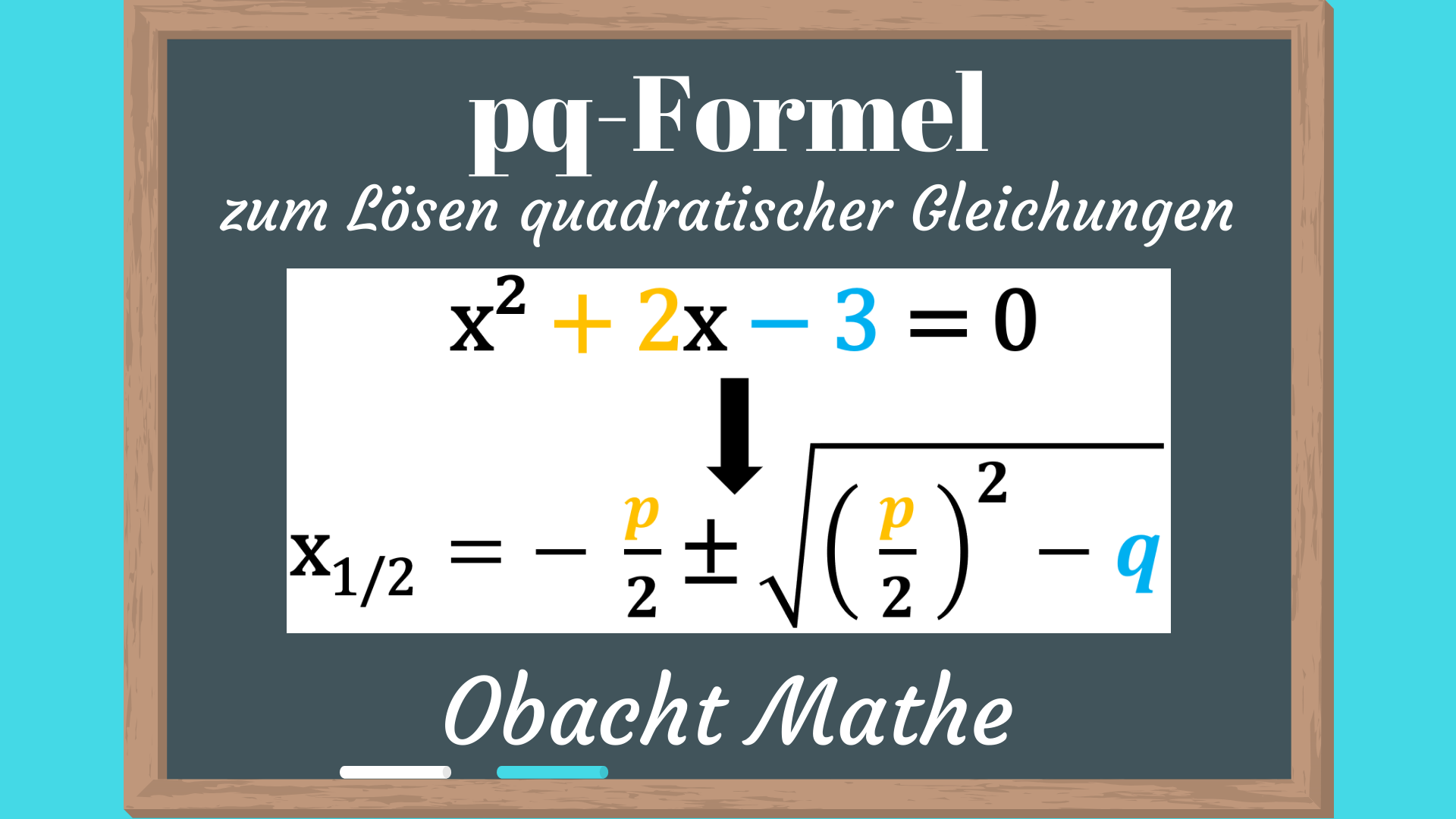 Pq Formel Zum Losen Quadratischer Gleichugen Mathematik Lernen Abc Formel Gleichungen