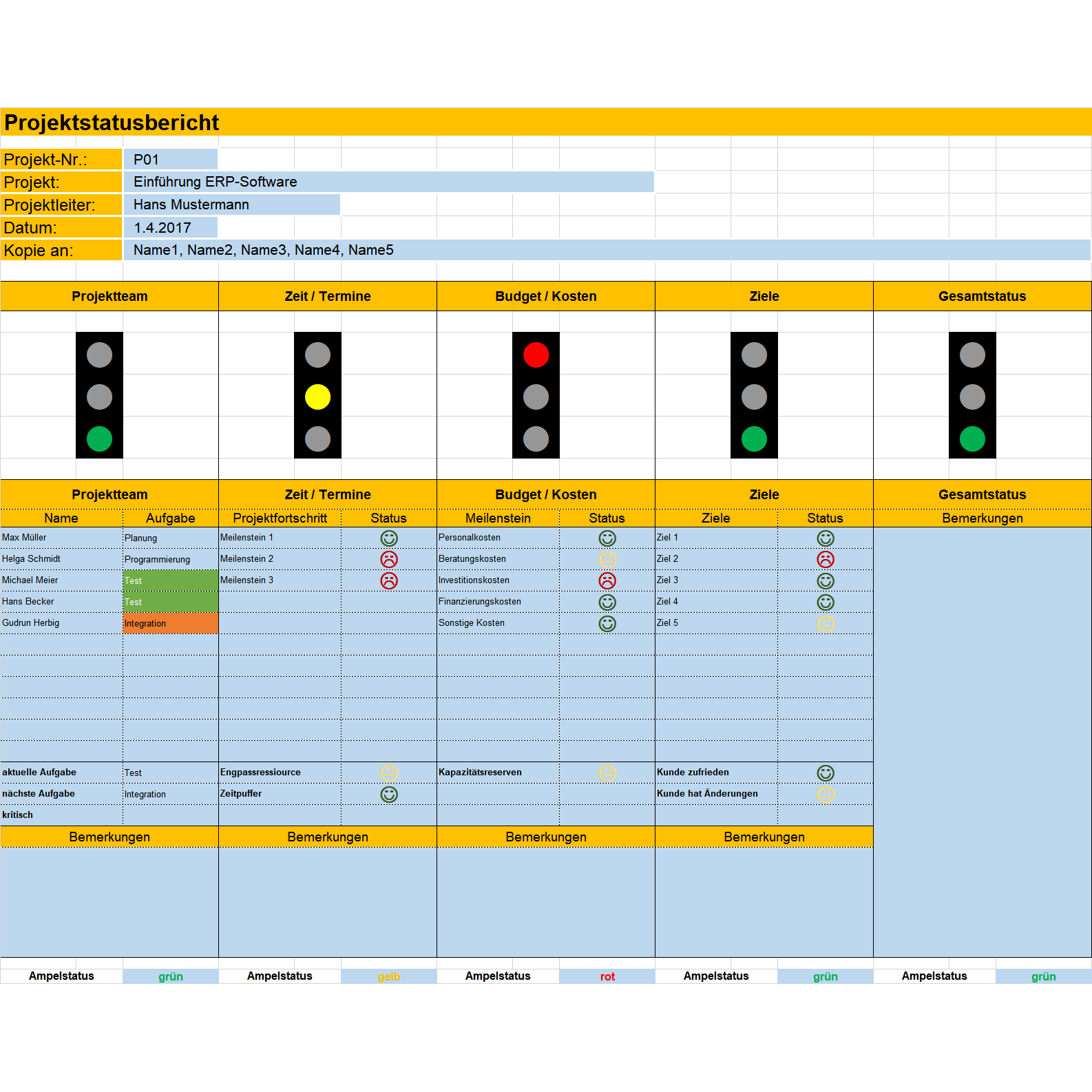 Projektstatusbericht Mit Ampel Und Erlauterungen Excel Tabelle Business Wissen De