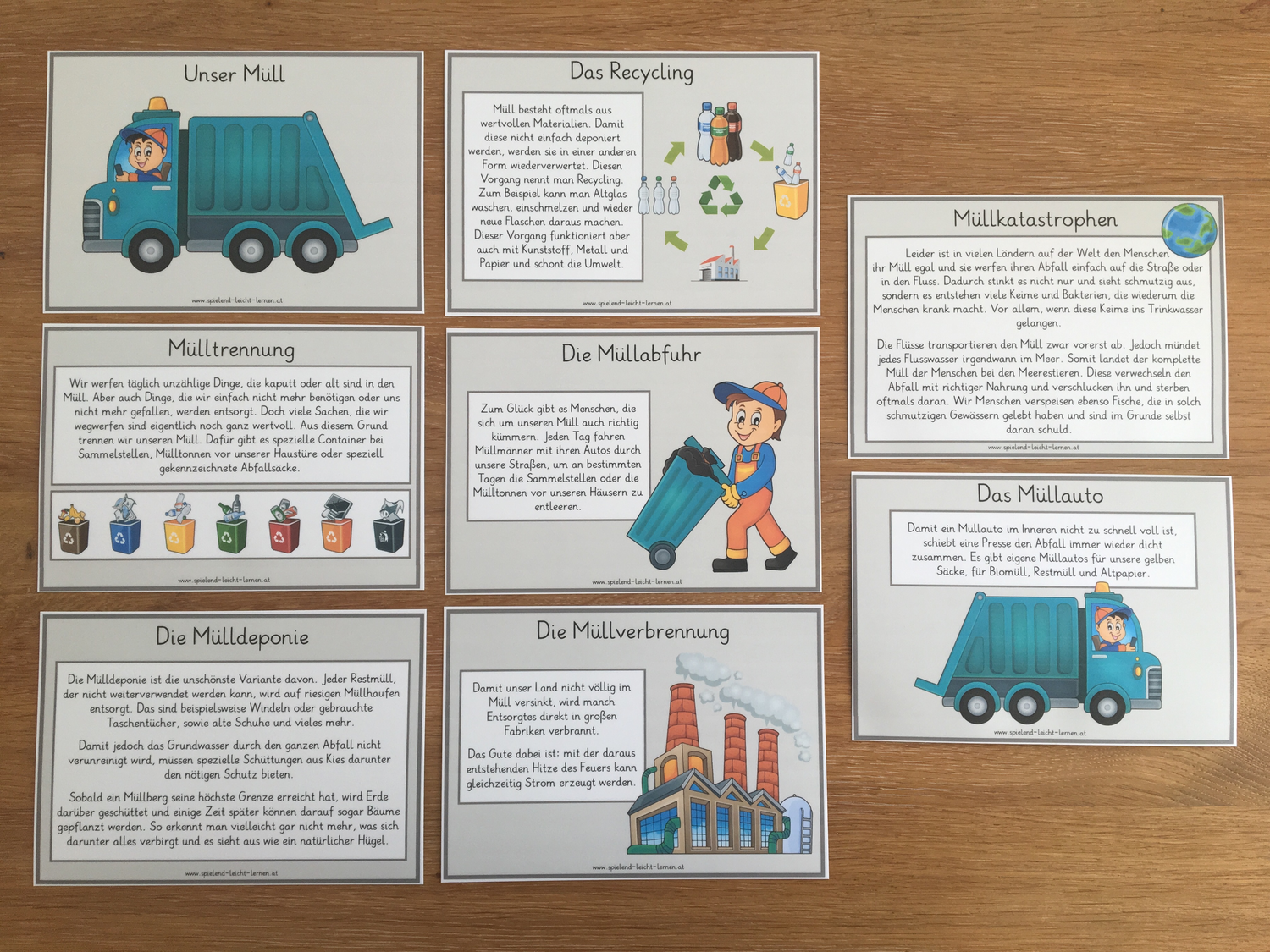 Unser Mull Kartei Nachhaltigkeit Fur Kinder Sachunterricht Grundschule Umwelterziehung