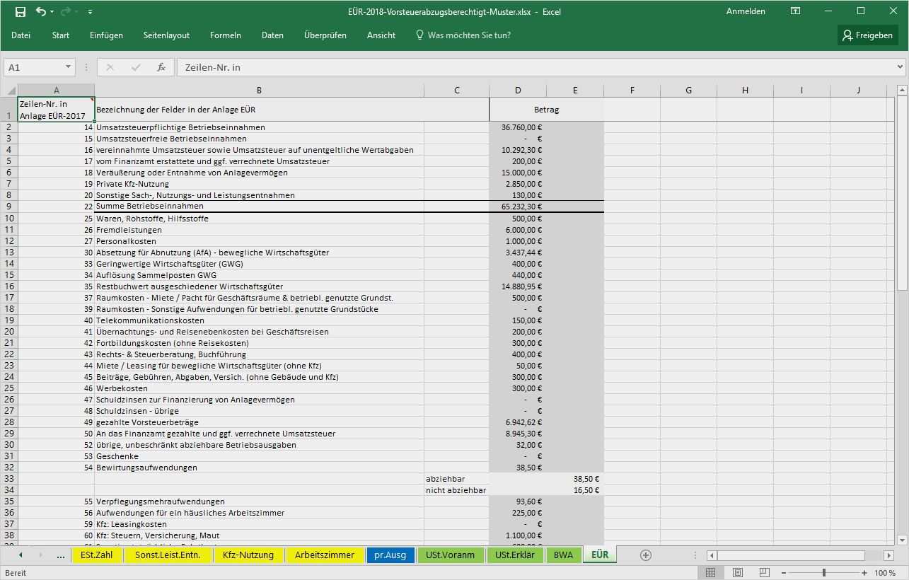 39 Grossartig Eur Excel Vorlage Kostenlos Vorrate Excel Vorlage Vorlagen Lebenslauf