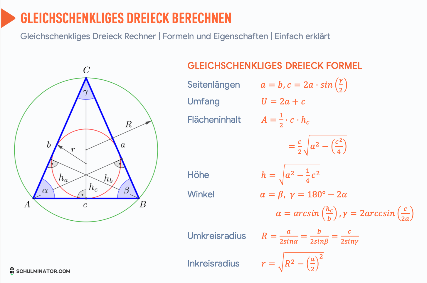 Gleichschenkliges Dreieck Formel Flache Umfang Hohe Nachhilfe Mathe Gleichschenkliges Dreieck Mathe Formeln