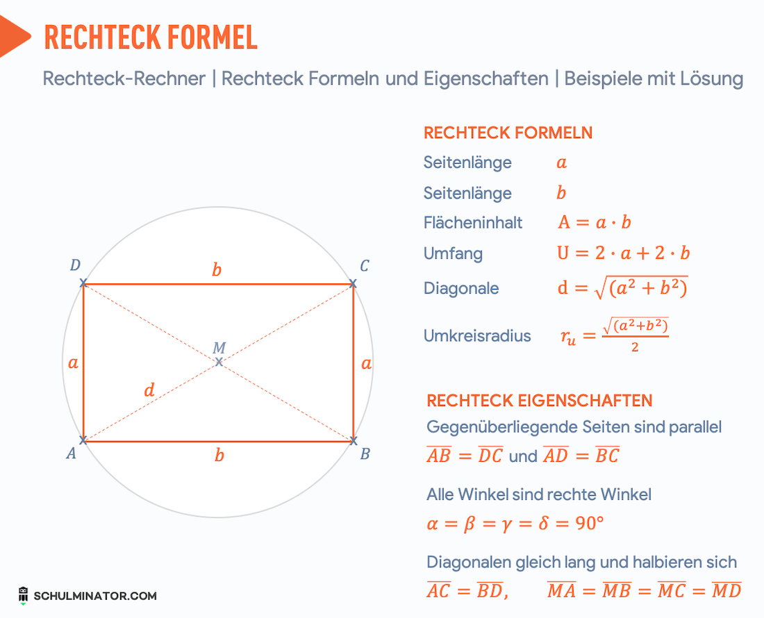 Rechteck Formel Berechnen Nachhilfe Mathe Flacheninhalt Mathe Formeln