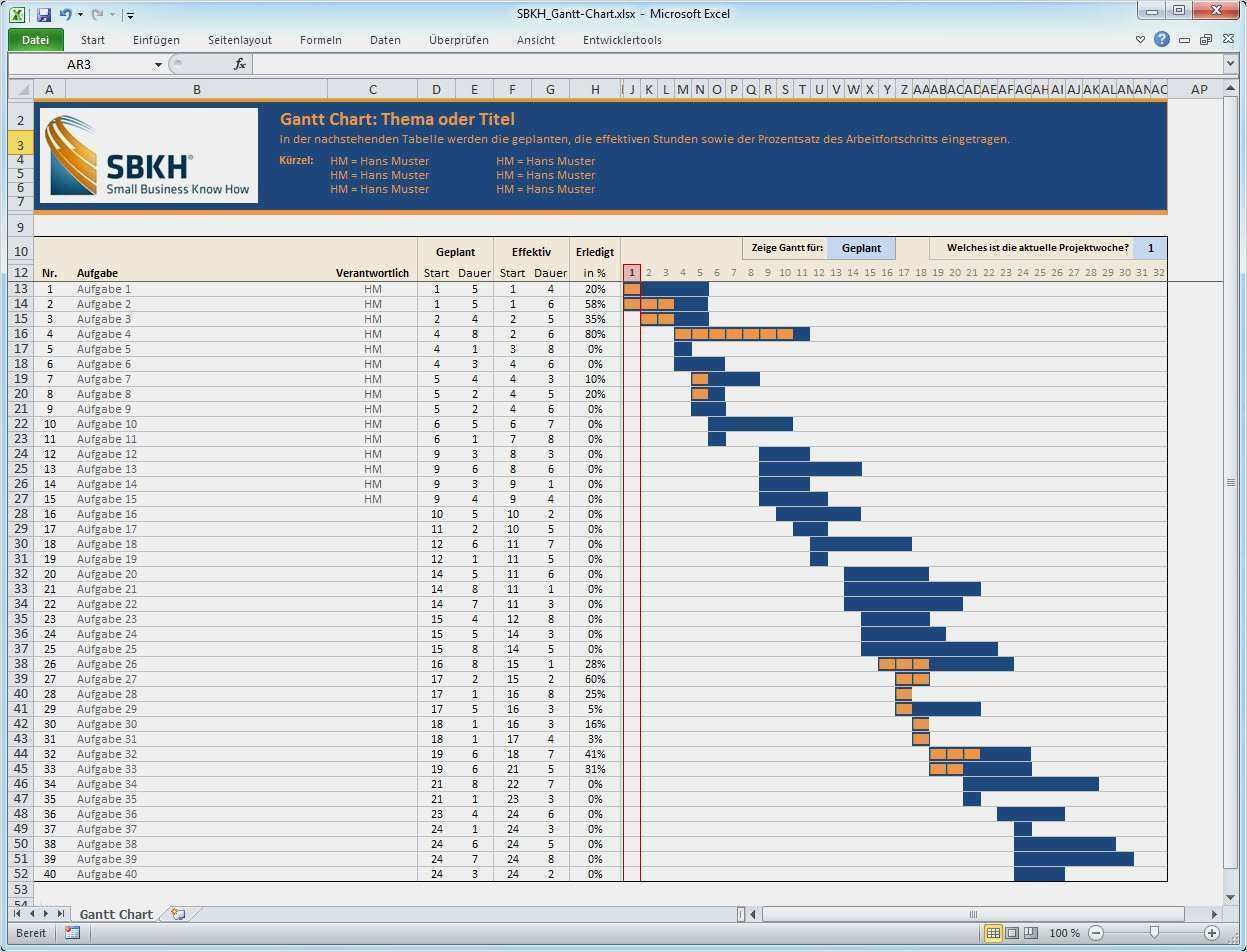 37 Inspiration Projektplan Excel Vorlage Gantt Ideen Excel Vorlage Vorlagen Projektplan Excel