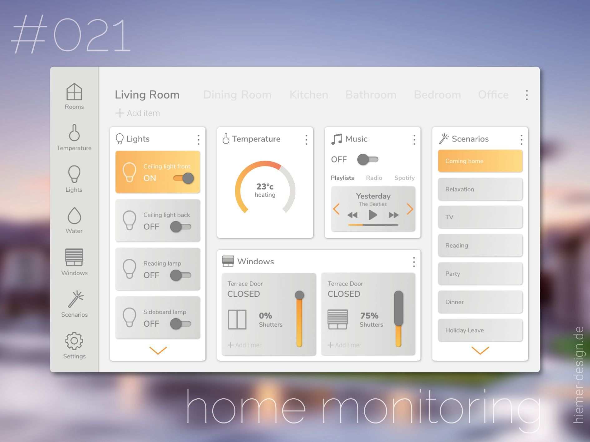 Dailyui 021 Home Monitoring Dashboard In 2020