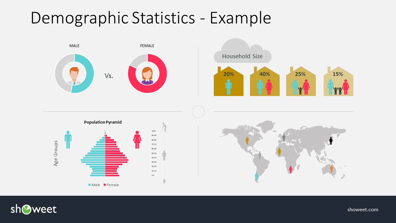 Demographic Infographics For Powerpoint And Keynote Powerpoint Infographic Examples Infographic