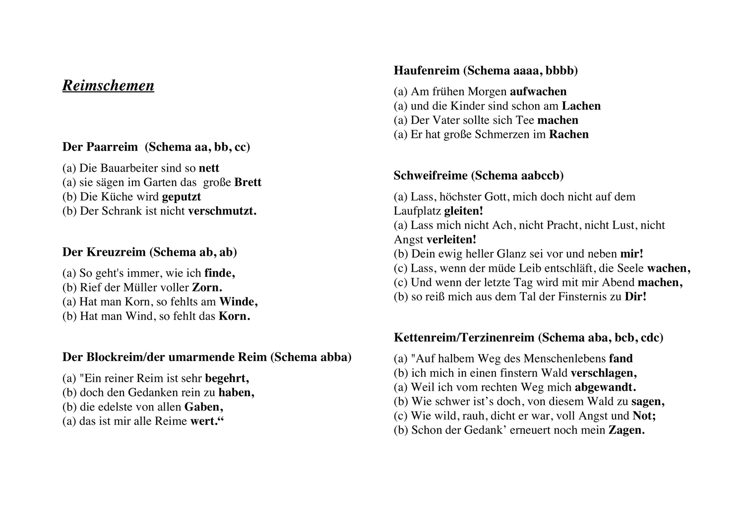 Merkblatt Fur Reimschemen Lyrik Unterrichtsmaterial In Den Fachern Deutsch Englisch In 2020 Reime Englischunterricht Lyrik