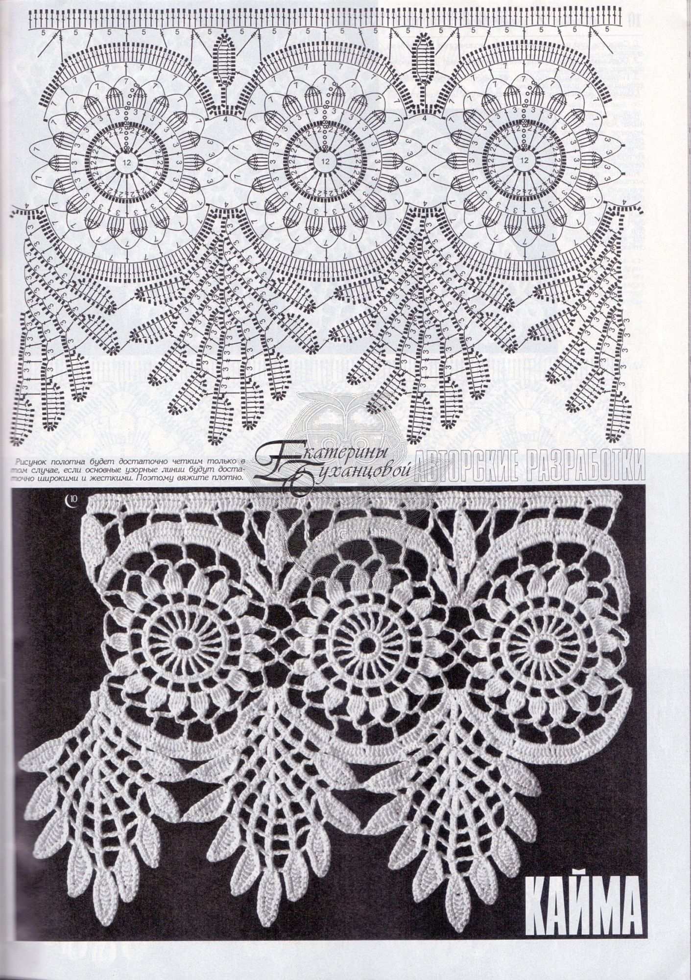 7316171 Jpg 1411 2000 Crochet Edging Crochet Motif Crochet Chart
