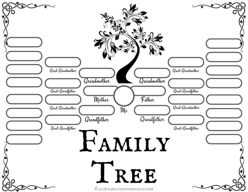 4 Kostenlose Stammbaum Vorlagen Fur Stammbaum Craft Projekte Oder In Der Schule Family Tree Template Word Blank Family Tree Template Family Tree Printable