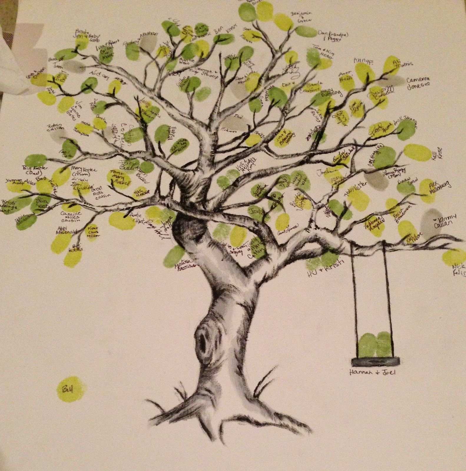 This Is Great If It Is Painted On Canvas Family Tree Art Family Trees Diy Family Tree Project