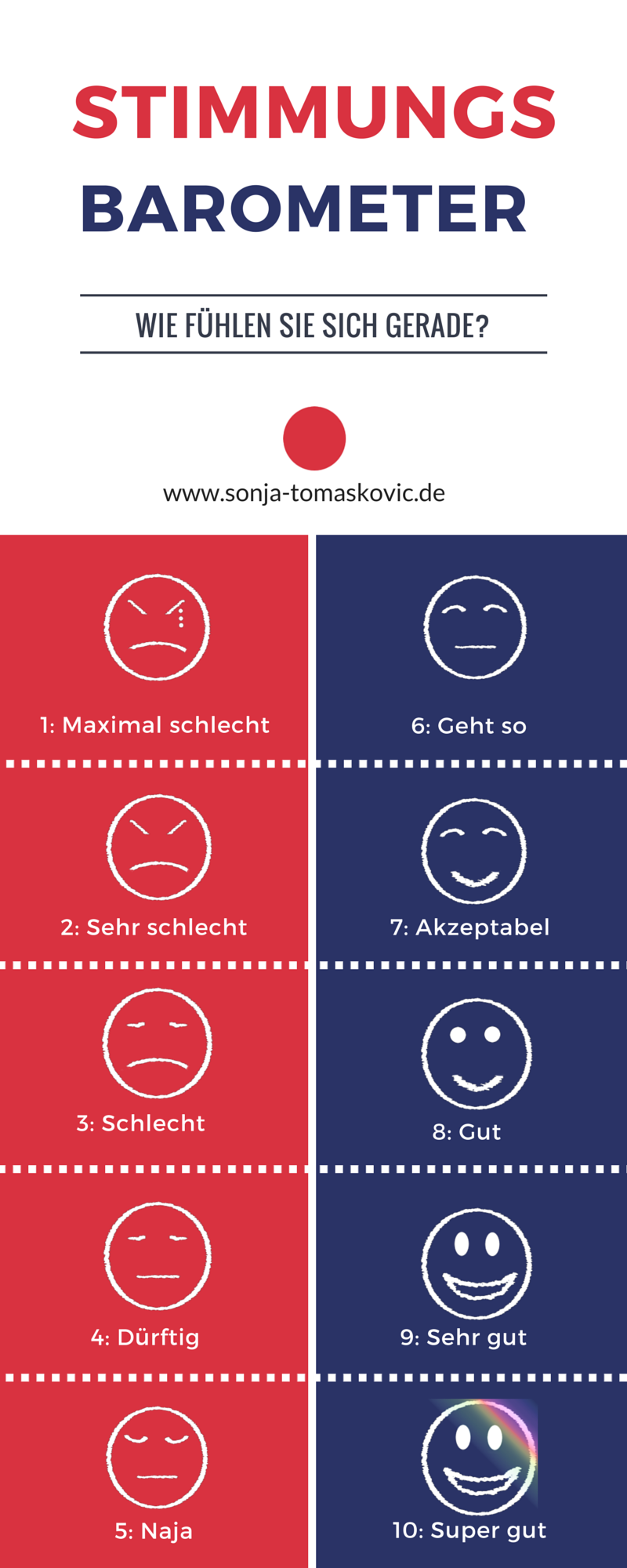 Welchen Nutzen Das Stimmungsbarometer Fur Sie Haben Kann Barometer Stimmung Stimmungsbarometer