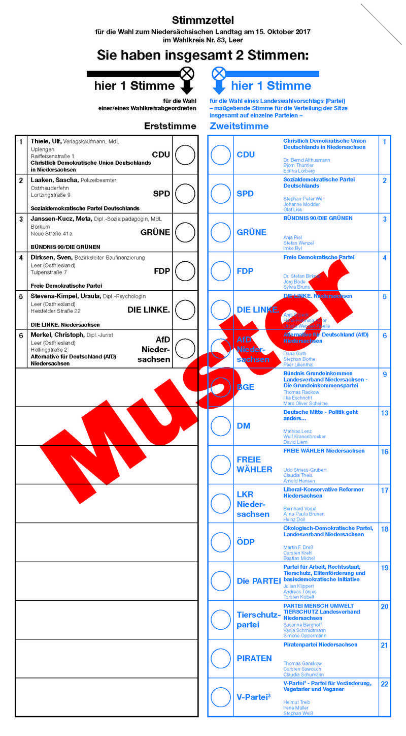 Musterstimmzettel Zur Landtagswahl 2017 In Niedersachsen Wahlumfrage De