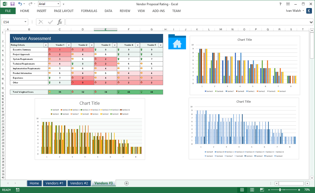 Capacity Planning Template In Excel Spreadsheet Capacity Planning Powerpoint Chart Templates Excel Shortcuts