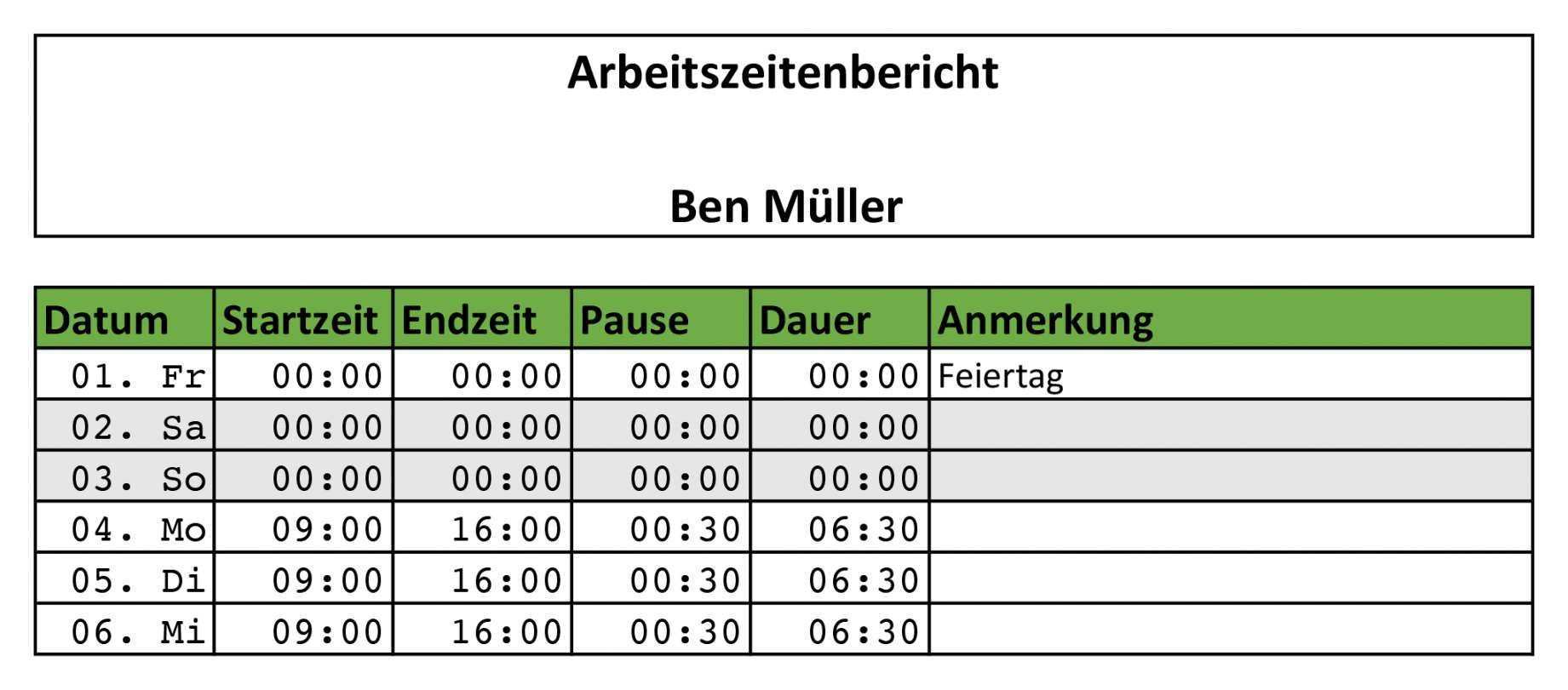 Stundenzettel Excel Vorlage Kostenlos Excel Vorlage Zeiterfassung Vorlagen