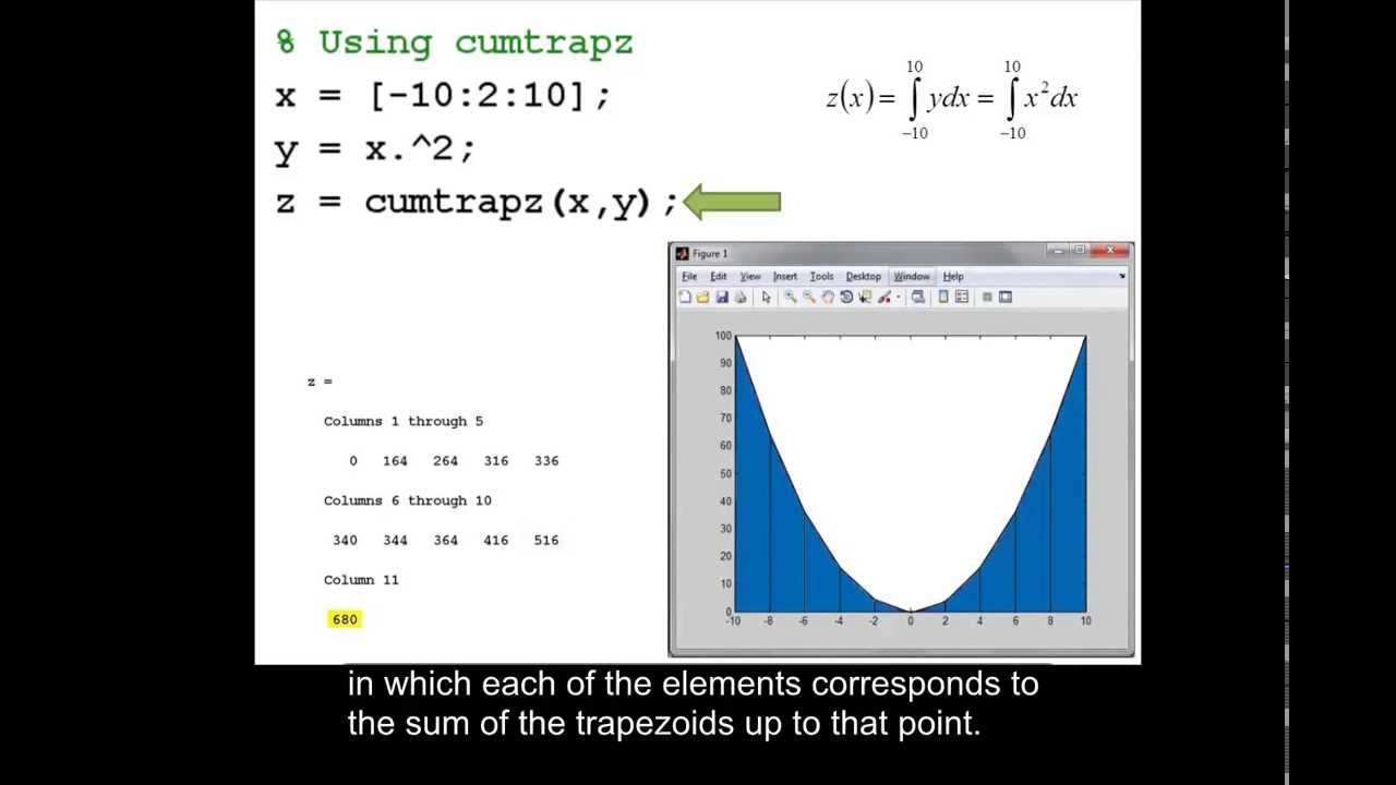 Using The Trapezoidal Rule For Numerical Integration In Matlab Youtube