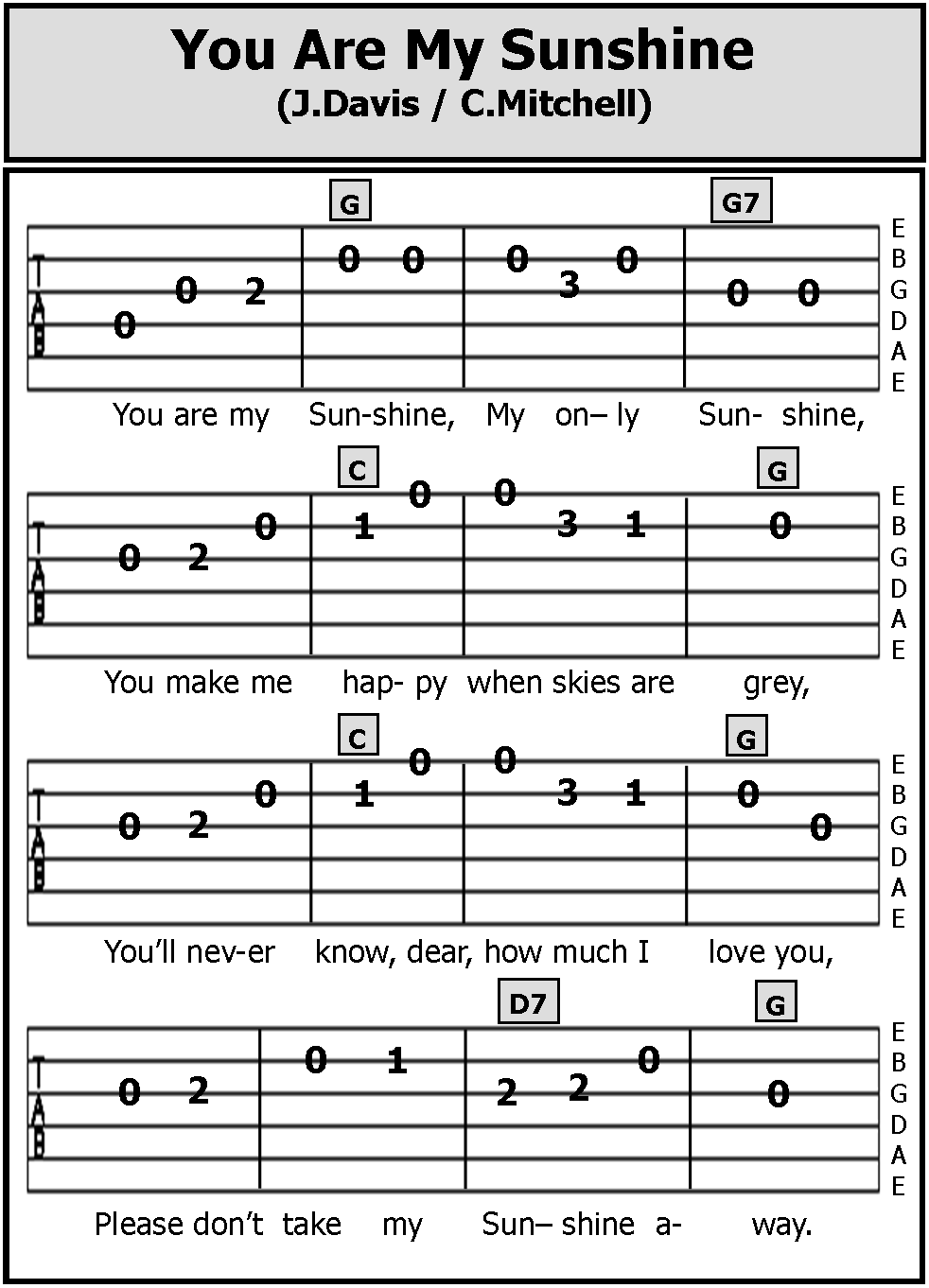Guitar Tab Songs You Are My Sunshine Guitar Tabs Songs Ukulele Chords Songs Ukulele Tabs Songs