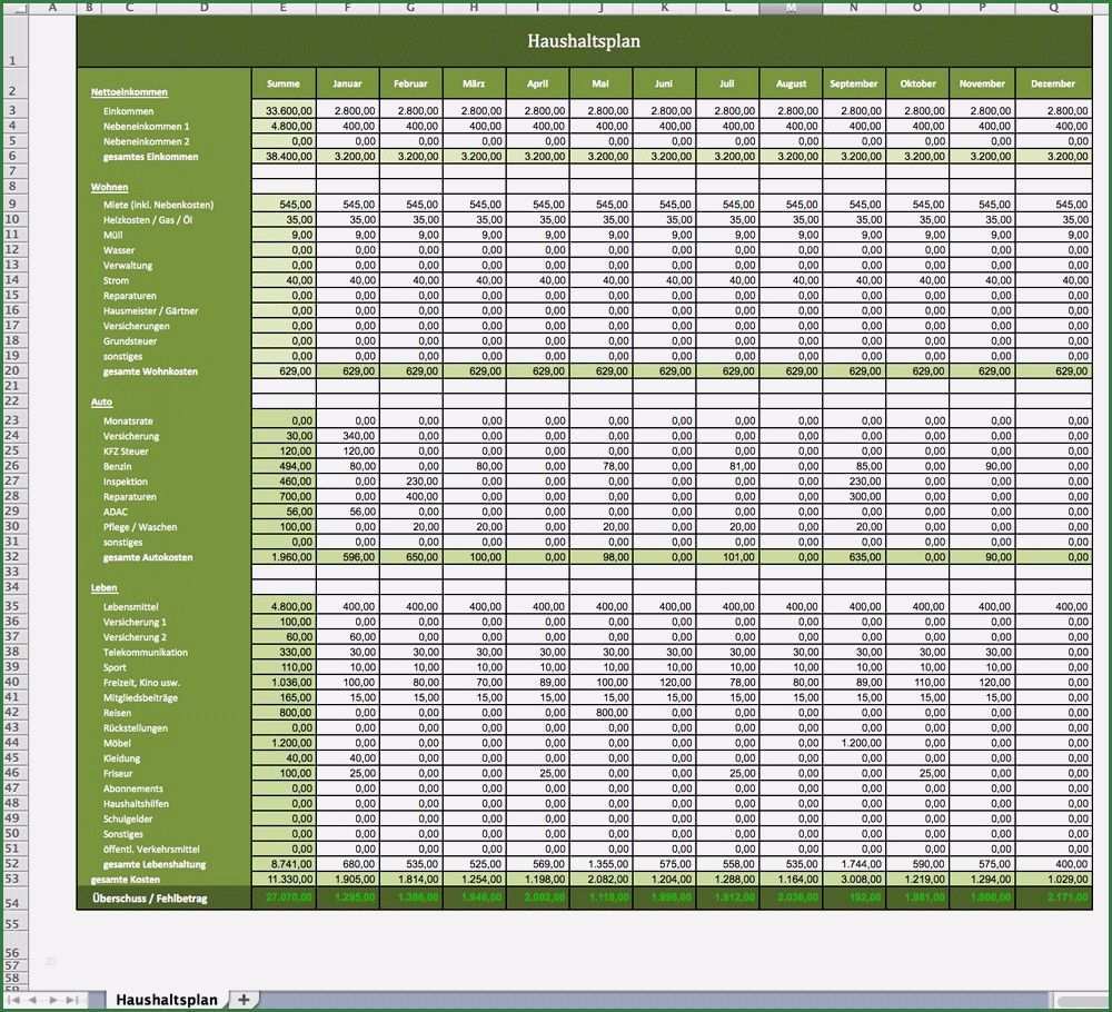 12 Grossartig Tankbuch Vorlage Excel Haushaltsbuch Excel Vorlage Haushaltsbuch Excel Haushaltsbuch