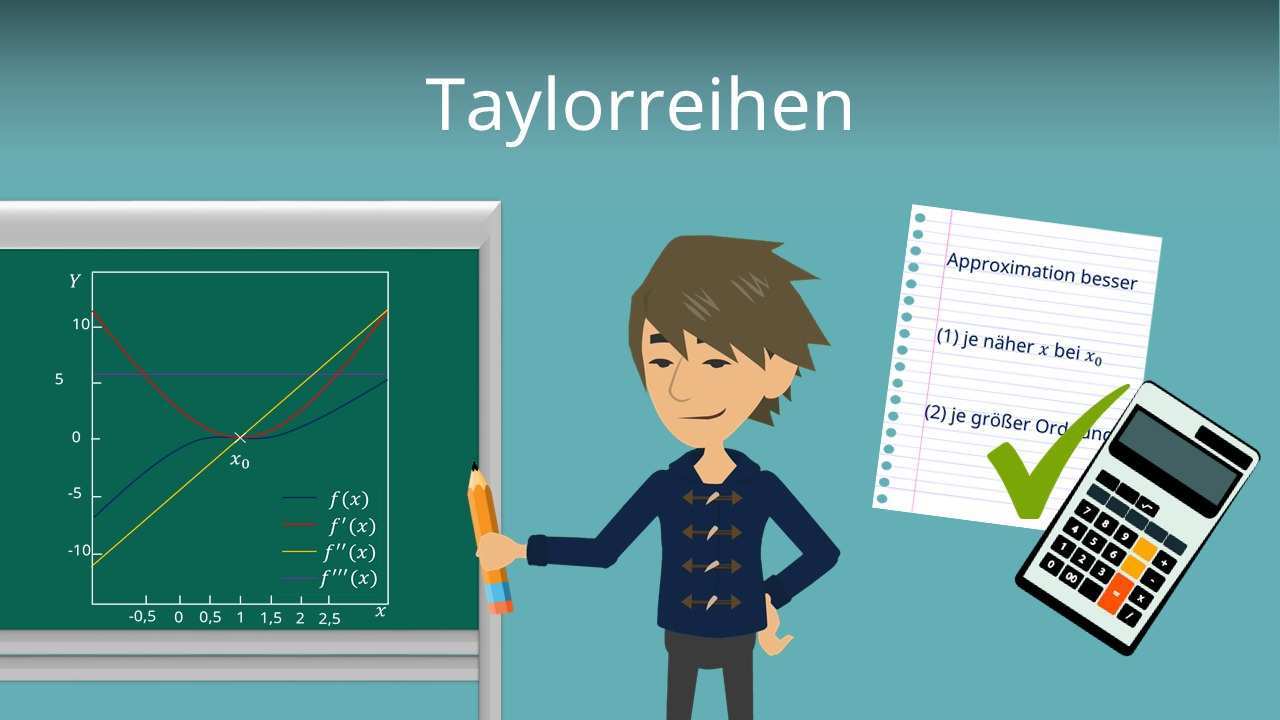 Taylorreihen Einfach Erklart Fur Dein Maschinenbau Studium Mit Video