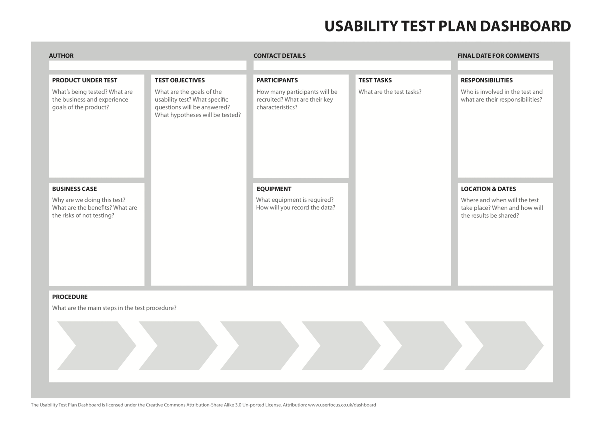 Pin On Usability Testing