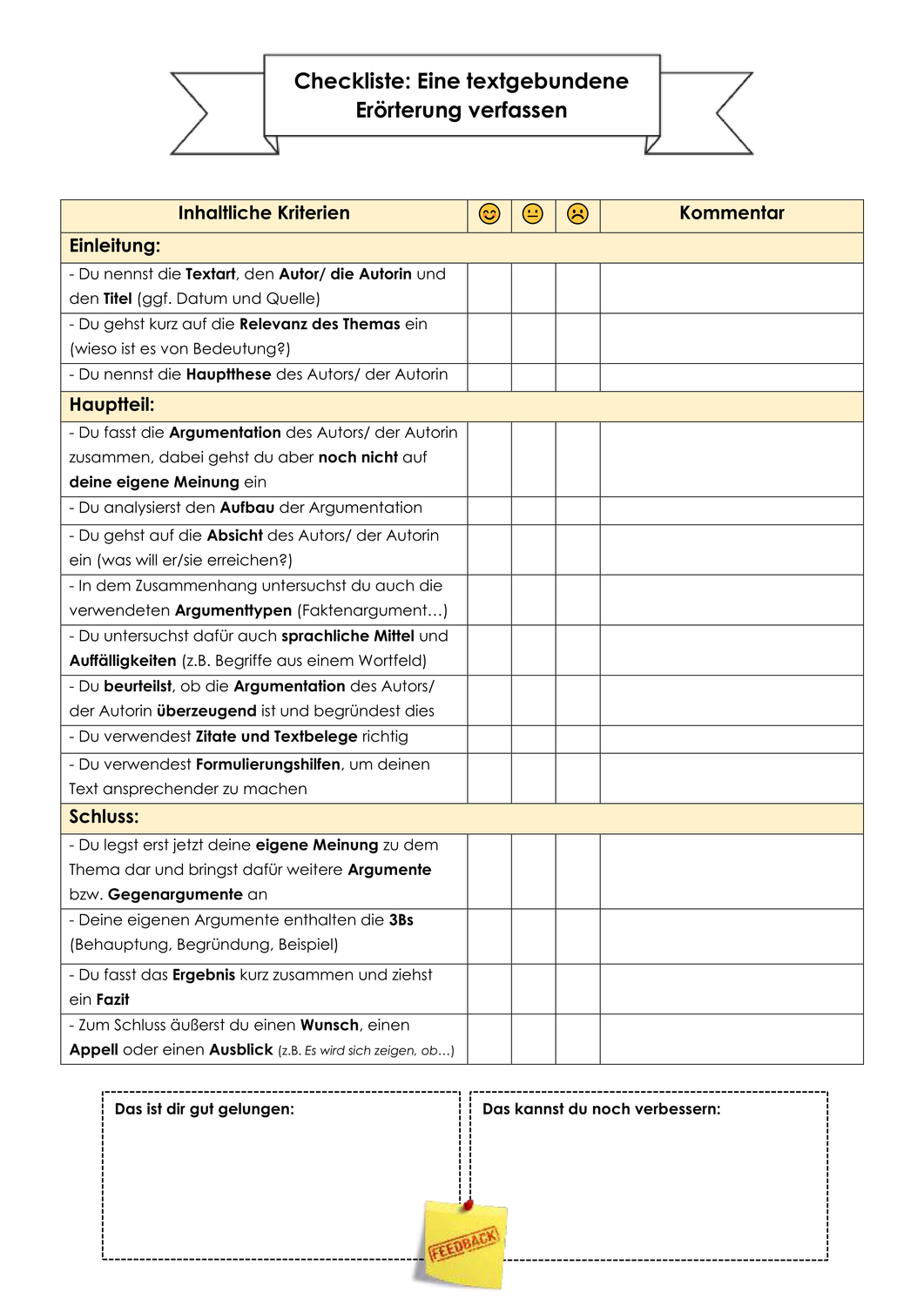 Checkliste Textgebundene Erorterung Argumentieren Feedback Unterrichtsmaterial Im Fach Deutsch Textgebundene Erorterung Erorterung Lernen Tipps Schule