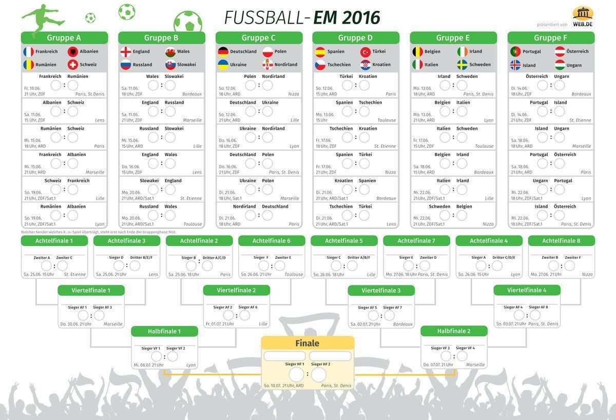 Em 2016 In Frankreich Spielplan Gruppen Termine Spielplan Fussball Em Em Spielplan