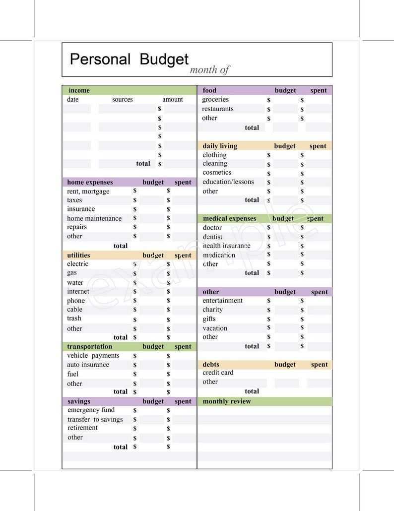 Monatliches Budgetblatt 2019 Budgetplaner Budgetplaner Vorlage Budgetplanungsblatter Happ Personal Budget Budgeting Budget Planning