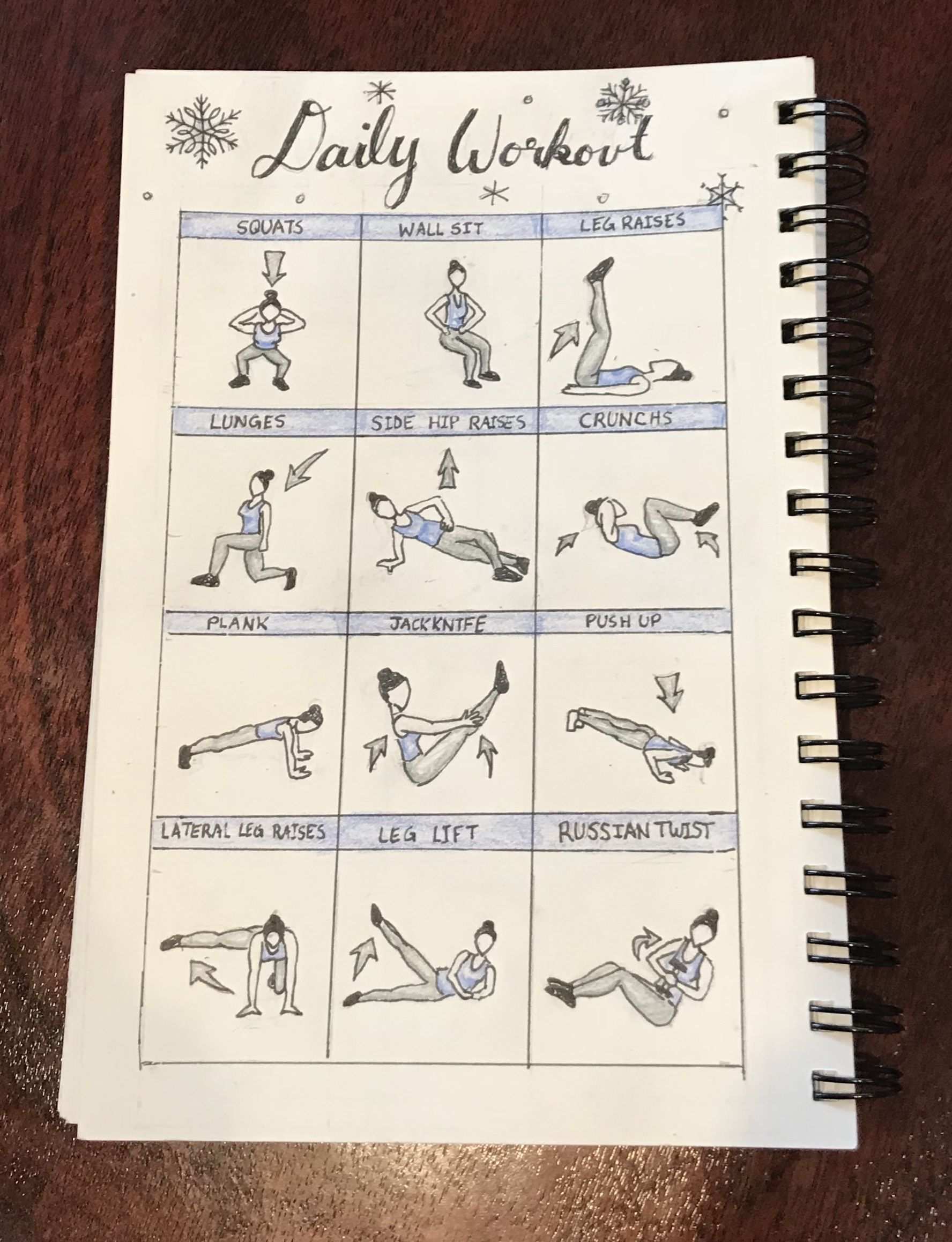 January Daily Workout Bullet Journal Bullet Journal Workout Bullet Journal Ideas Pages Bullet Journal Health