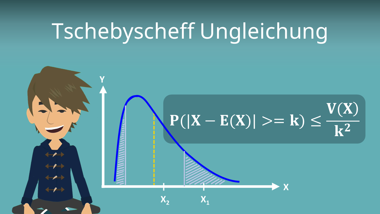 Tschebyscheff Ungleichung Beispiel Erklarung Formel Mit Video