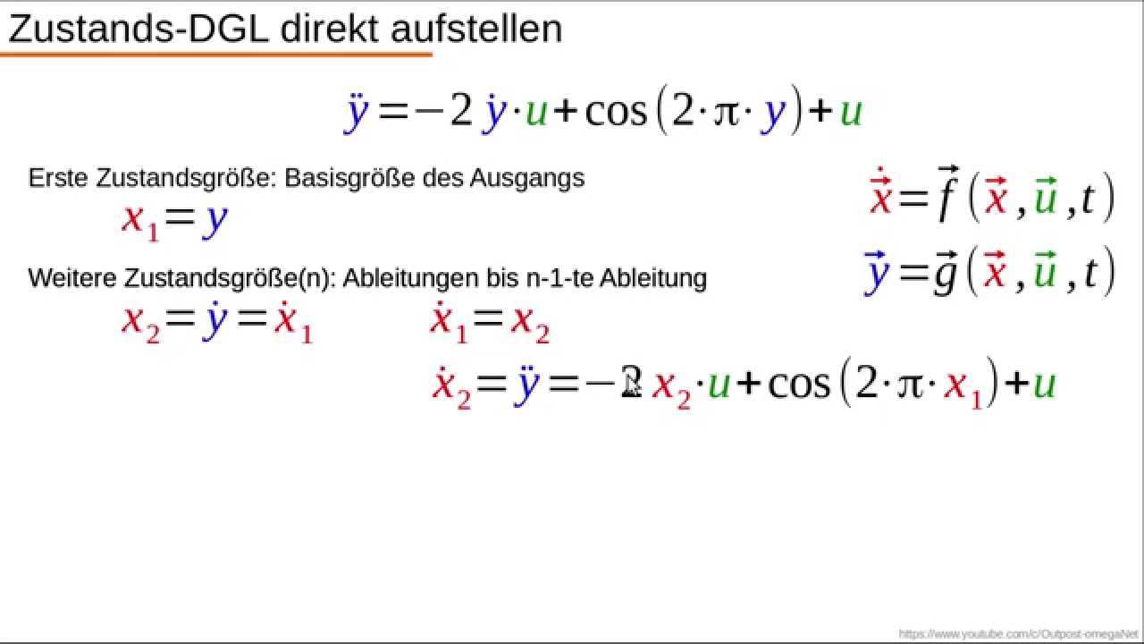 Dynamische Systeme Teil 3 1 Nichtlineare Zustandsdifferentialgeichungen Beispiel 1 Youtube